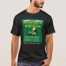 Search for lawn care tshirts Landscaping