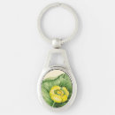Search for yellow leafs key rings Watercolor
