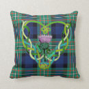 Search for scottish thistle cushions Celtic