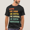 Search for math professors tshirts Mathematician