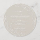 Search for round menus Minimal