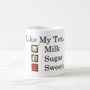 Search for milk mugs Sugar