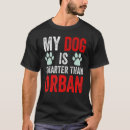 Search for prime minister tshirts Orban