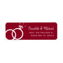Search for rings labels Minimal