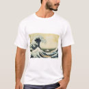Search for museum clothing Hokusai