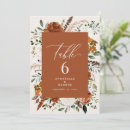 Search for floral wedding tabletop signs Botanical