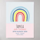 Search for newborn baby girl posters Keepsake