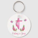 Search for bible verses key rings Cross