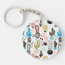 Search for fabric key rings Cartoon