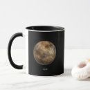 Search for mercury mugs Solar system