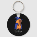 Search for capybara key rings Photography