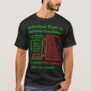 Search for 2nd amendment right Bear arms