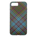 Search for anderson iphone cases Plaid