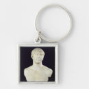 Search for roman emperor key rings 02nd