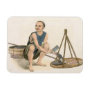 Search for costumer magnets Century