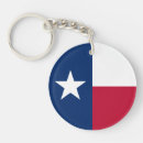 Search for state of texas key rings Patriotic