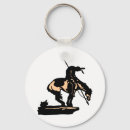Search for end key rings America