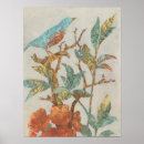 Search for animal patterns posters Birds
