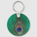 Search for peacock photo key rings Nature