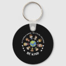 Search for earth kid key rings Save the earth