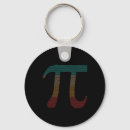 Search for number pi key rings Symbol