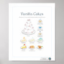 Search for vanilla posters Dessert