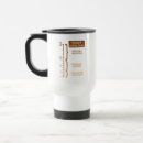 Search for medical humor travel mugs Coffee