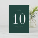 Search for urban chic posters Elegant