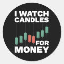 Search for strategy stickers Stock market