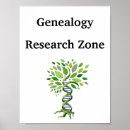 Search for research posters family tree