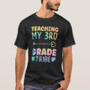 Search for grading tests Teaching