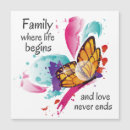 Search for inspirational butterfly quotes postcards Modern