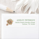 Search for local return address labels Farmers market