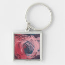 Search for loop key rings Modern