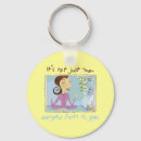 Search for fart key rings Keys