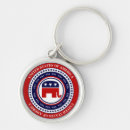 Search for republican elephant key rings Usa
