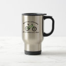 Search for green bicycle mugs Environment