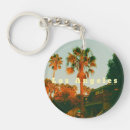 Search for miles key rings Travel