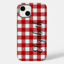 Search for rugged iphone cases Manly