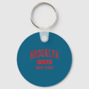 Search for srt key rings Friends