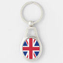 Search for signage key rings Flag