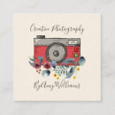 Search for watercolor photography Camera