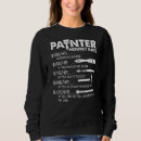 Search for rate hoodies Painter