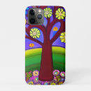 Search for artworks iphone cases Tree