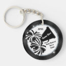 Search for pom poms key rings Competition