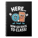 Search for medical student notebooks Funny