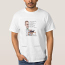 Search for james joyce tshirts Ulysses