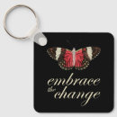 Search for changing key rings Nature