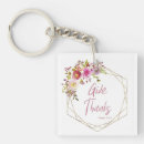 Search for give thanks key rings Bible