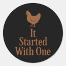Search for chicken poultry stickers Farming